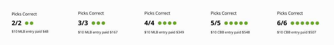 DraftKings Pick6 Wins