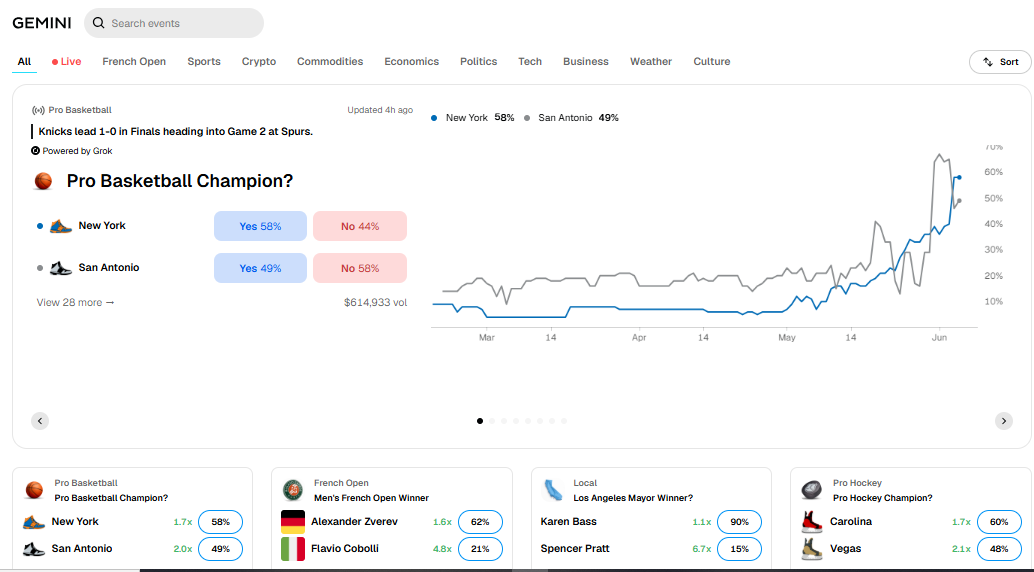 Gemini Prediction Market desktop site design